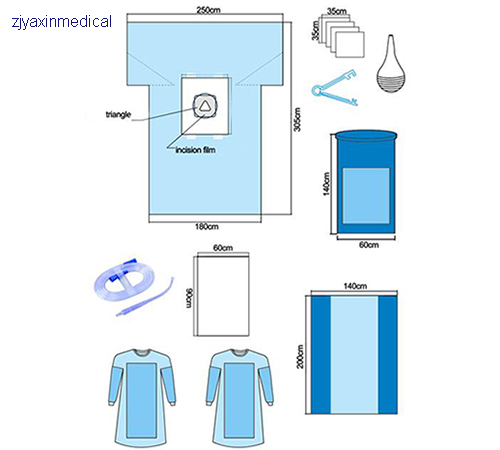 Medical Caesarean Pack-3