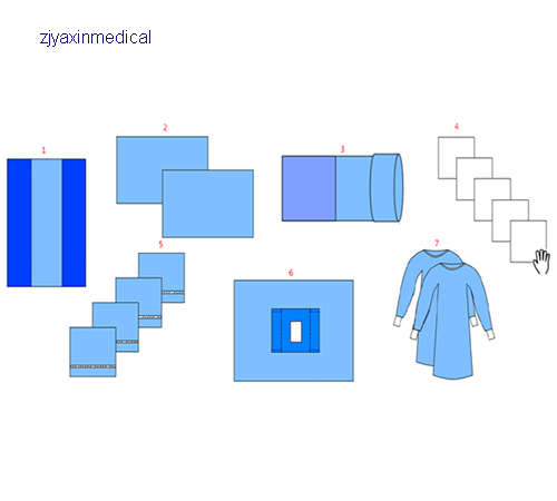 Medical Transverse Incision Pack