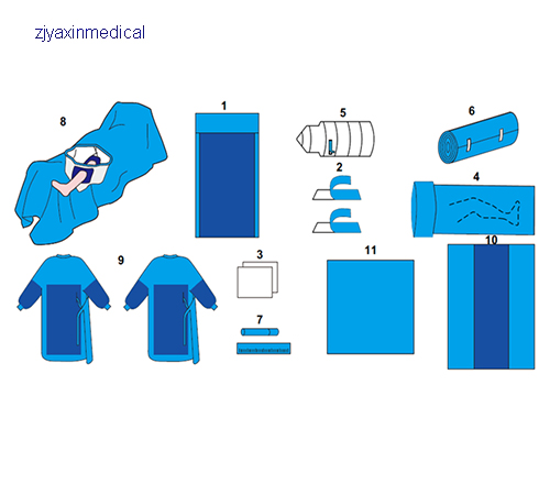 Medical Knee Arthroscopy Pack