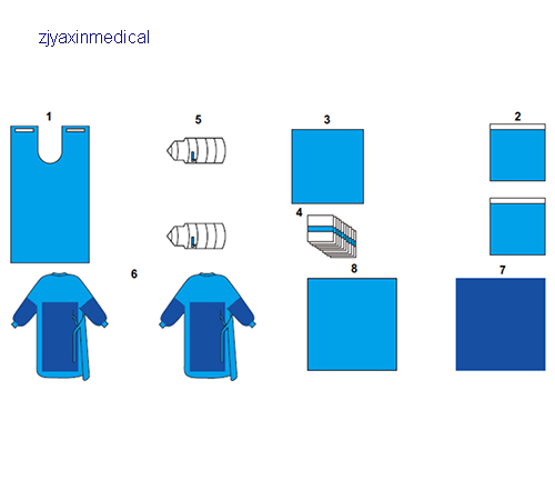Medical Dental Pack