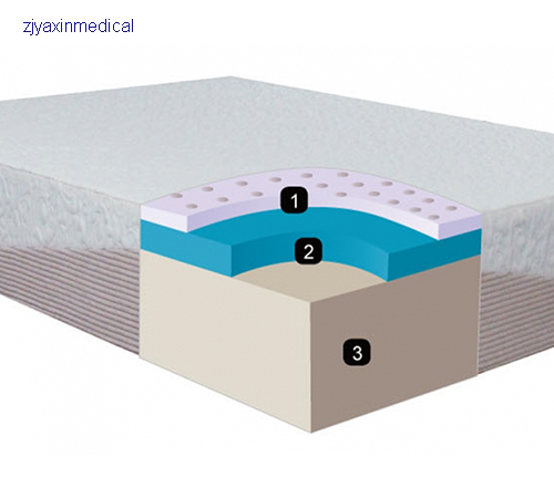 Healthcare Memory Mattress