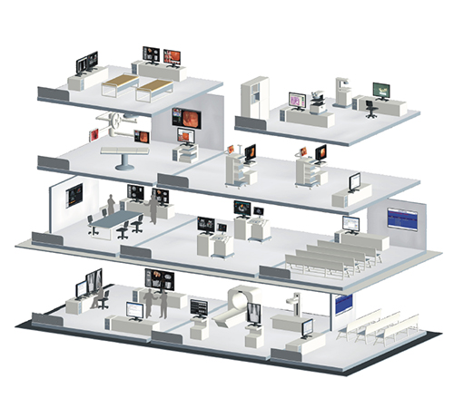 Medical Supply Overall Solution Introduction
